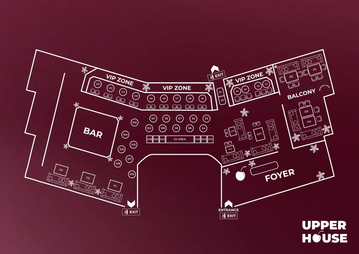 Upper House floor plan: VIP zones with tables V1–V13 along the back, tables S1–S19 around the DJ area and bar, DJ1–DJ6 beside the DJ booth, sofas C1–C3, lounge sofas VV1–VV3 by the foyer, balcony tables O1–O4 with the smoking area, the bar, entrance and exits.